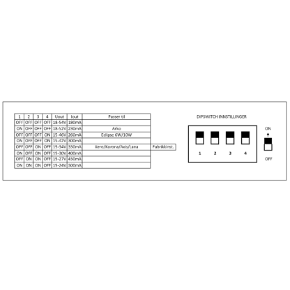 DALI Multi-driver 12W - Image 2
